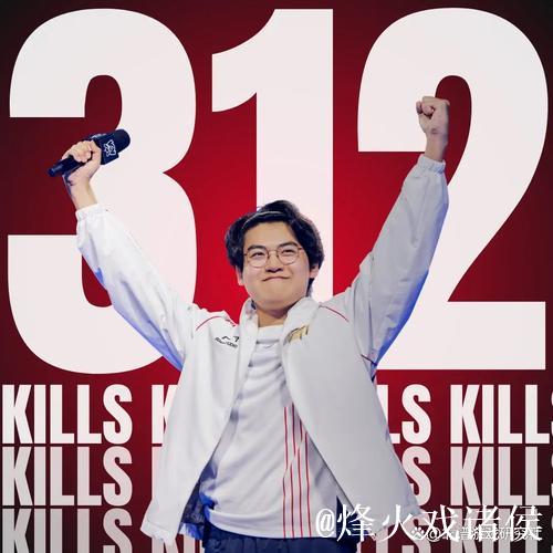 Guma:首次轮换最辛苦，错失MSI冠军最遗憾